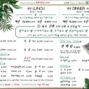 봄담아 김포운양점