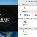 신화합동공인중개사사무소 이미지