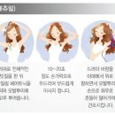 투피에스 이미지