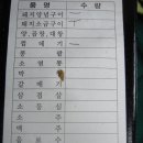 모퉁이집 본점 이미지