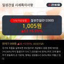 일성건설 주식회사 이미지