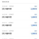 구오 베이커리 이미지