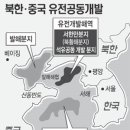 황해석유