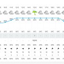 내일비안와요 이미지
