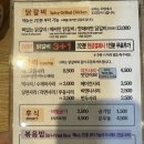 고수닭갈비(전남대점) 이미지
