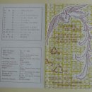 제5대대통령취임 기념우표(1963.12.17) 이미지