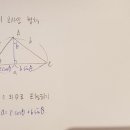 코사인
