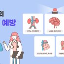 고혈압의 합병증 이미지