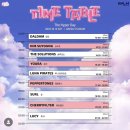 2024 The Hyper Day! 더 하이퍼데이 대구 페스티벌 후기