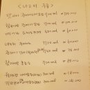 스시나고미