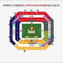 월드컵경기장 인근 공영주차장 티스토리