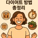 에브리웰푸드 | 간헐적 단식으로 7kg 감량 후기 : 다이어트 방법 총정리