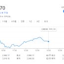 서한건설주식회사 - 1301 | 서한건설주식회사