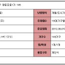 서울영원초등학교 티스토리