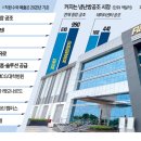 삼성솔루텍(주) 이미지