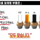 현대종합철물상사 - 구미시 단계서길 21 | 현대종합철물상사