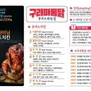 구라파