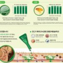 삼산하나약국 이미지