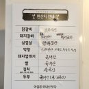 화로상회구리 - 구리시 검배로 21-1 | [구리돌다리맛집] 가성비 좋은 구리 무한리필 고기 맛집 화로상회 구리수택점 방문 후기 (가격/종류)