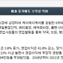 진바이오텍