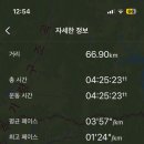 즐겁다 이미지