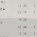 마실쌀치킨