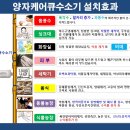 큐케어 이미지