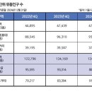 강남대로A 이미지