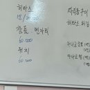 행운이용원 이미지