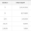 858회 로또 당첨 번호