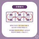 [순천] 우연히 반하다 | 여순광 로테이션 소개팅 찐 후기