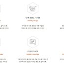 디자인심원