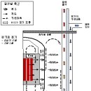 중앙안전가스 이미지