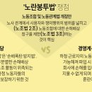 노랑봉투