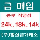 황실금은거래소