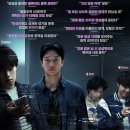 댓글부대 | 댓글부대 후기 실화 만전 기업 삼성? 총정리