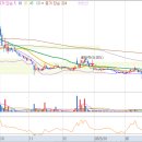 (주)코원플레이 이미지