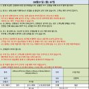 8월 31일 (월) 67 이미지
