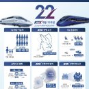 청룡마을길 1 | KTX 개통 20주년 기념 문화전 「Journey Beyond Plus: 여정 그 너머」 관람 후기