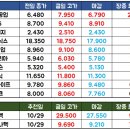 위즈링크 이미지