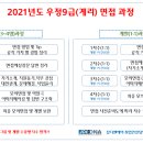 우정컨설팅 이미지