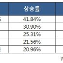 (주) 줌인 이미지