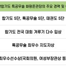 황룡초등학교 이미지
