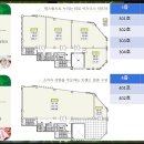 레이크가정의학과의원 네이버블로그