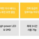 와이비건축디자인