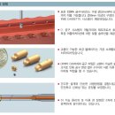 제이엘공구 네이버블로그