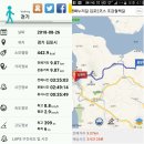 조강철책길 이미지