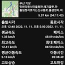 동서마을회관 이미지
