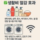부천-상동-121 | 상동역 고시원 추천, 깨끗하고 실속 있는 싱글라이프 부천 상동점 입실 후기