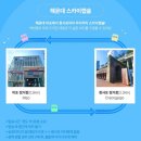 (주)블루라인